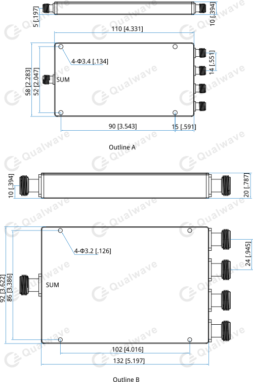 4-110x58x10-132x92x20